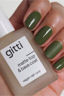 Gitti - Top & Base Coat - Mat Klarlak & Filler