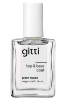 Gitti - Top & Base Coat - Mat Klarlak & Filler