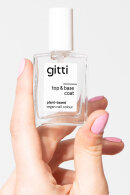 Gitti - Top & Base Coat - Mat Klarlak & Filler