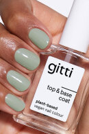 Gitti - Top & Base Coat - Mat Klarlak & Filler