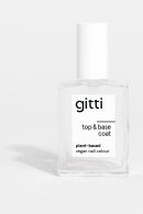 Gitti - Top & Base Coat - Mat Klarlak & Filler