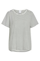 CCDK - Bea T-shirt - Pyjamas Top - Stripe